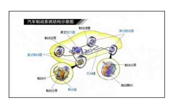 廣州優(yōu)航汽車教學(xué)設(shè)備