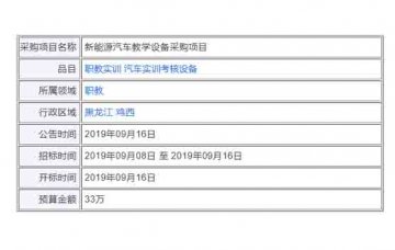 汽車新能源教學(xué)設(shè)備采購項目有哪些?