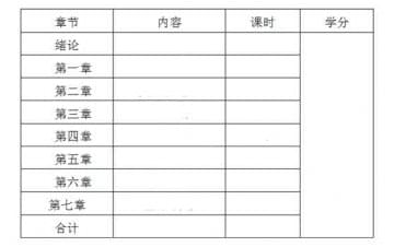 汽車(chē)電器設(shè)備與維修教學(xué)計(jì)劃如何寫(xiě)?