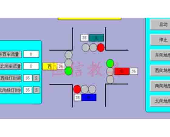 智慧交通PLC仿真系統(tǒng)