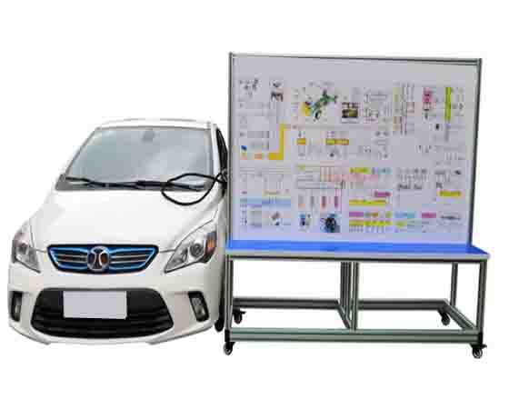 新能源汽車實訓目的全解析：提升技能、增強競爭力與推動綠色發(fā)展