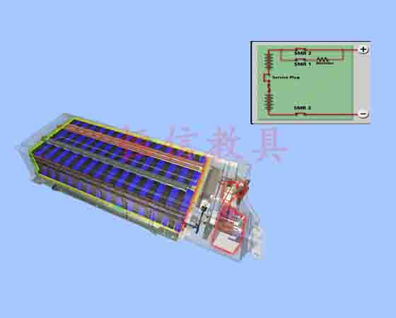 汽車動力電池虛擬仿真軟件